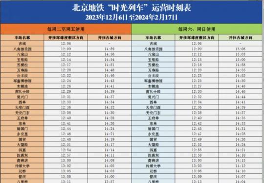 北京时光列车地铁停靠站点时刻表