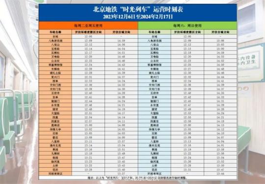 2023年12月6日起北京地铁时光列车重新上线