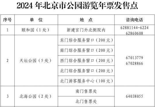 2024年北京公园年卡价格多少钱及包含公园