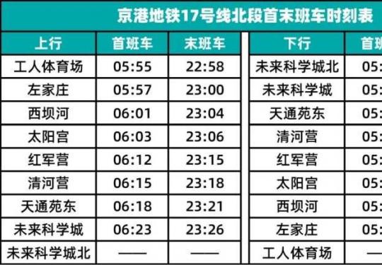 京港地铁17号线北段及16号线首末班车时间表