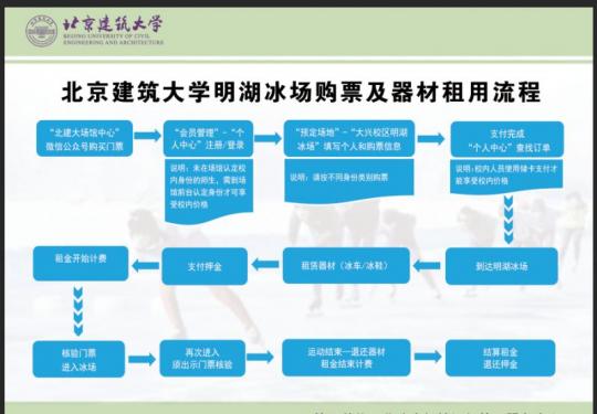 北京建筑大学明湖冰场游玩攻略