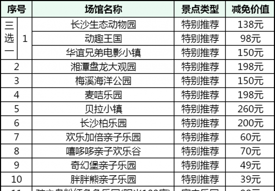 2024长沙年票包含景点(附票价+购买入口+激活指南)