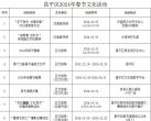 2024北京昌平区100+场春节文化活动时间地点一览表