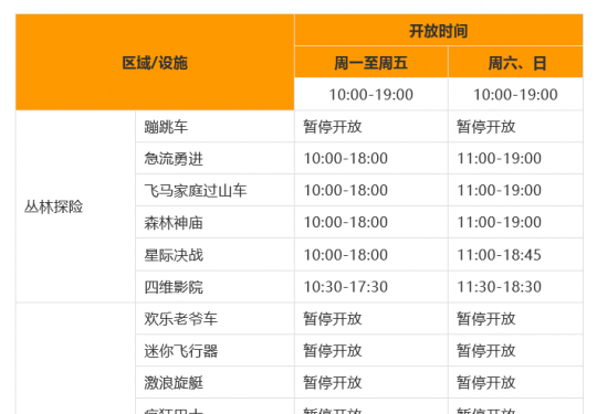 2024广州长隆欢乐世界游乐设施开放时间表