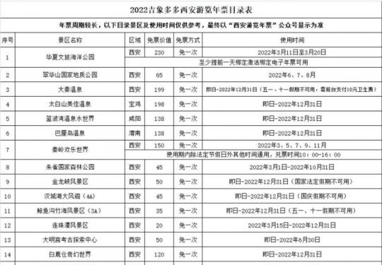 2024吉象多多西安游览年票价格、景点名单、优惠购买