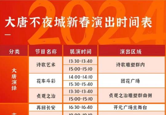 2月14日大唐不夜城春节演出时间调整公告