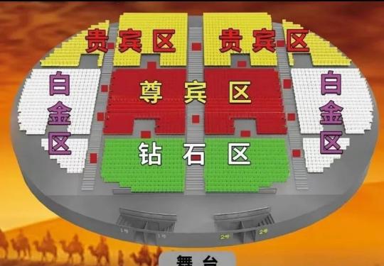 西安驼铃传奇秀座位分布图