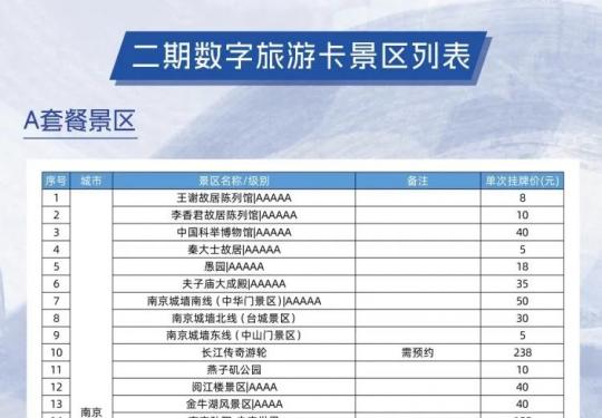 2024水韵江苏数字旅游卡景区名单+激活流程+使用方法