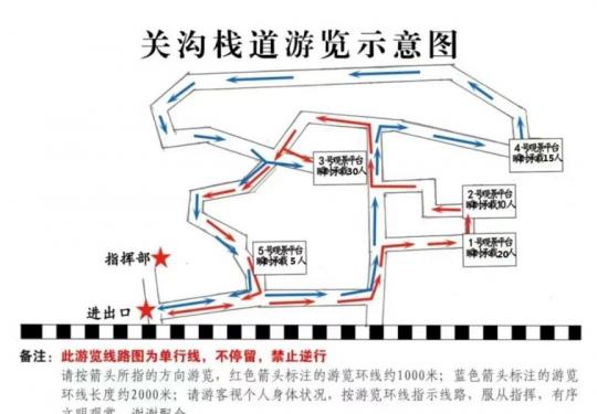 关沟栈道游览示意图及导览图