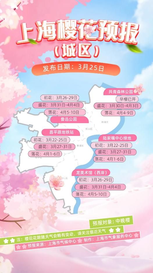 上海赏花时间表2024(花展+赏花地推荐）