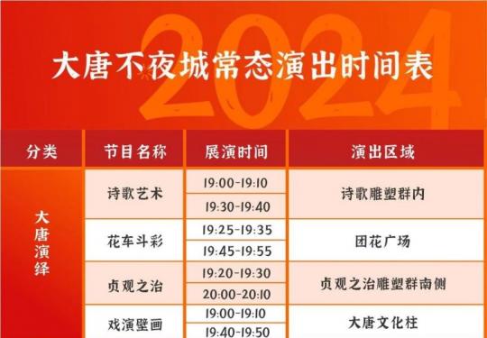 2024大唐不夜城5月演出时间表