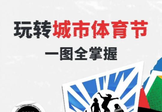 2024奥运会资格系列赛·上海城市体育节游玩攻略