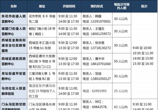 2024年北京市中小学生限期免费开放体验场馆预约指南
