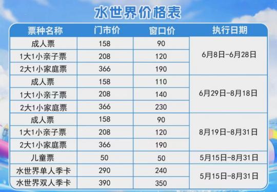西安华夏文旅水世界门票多少钱