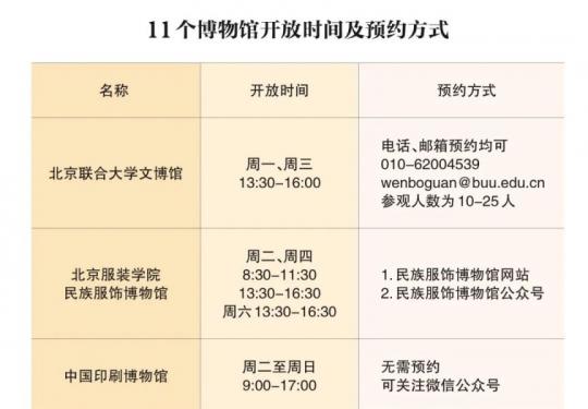 北京高校11个博物馆开放时间及预约方式