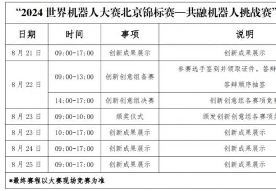 2024世界机器人大赛北京锦标赛赛程（时间+地点+安排）