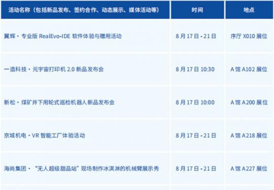 2024北京世界机器人博览会地点在哪里?