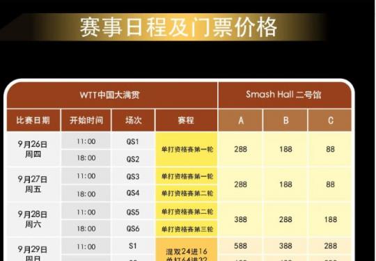 2024北京WTT中国大满贯购票入口(微信+小程序)