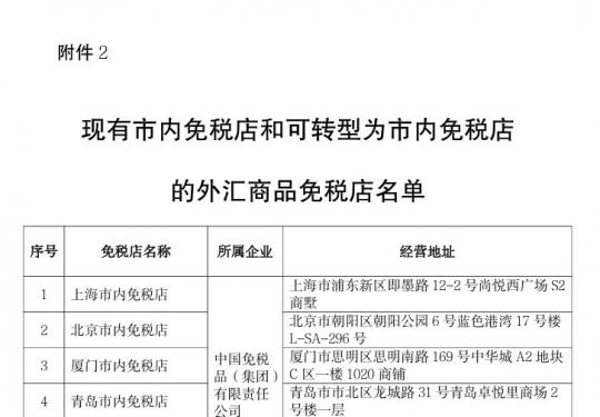 北京市内免税店在哪里?名单具体地址