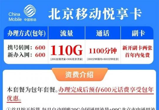 北京移动悦享卡600元一年，每月1100分钟通话+110G通用流量！