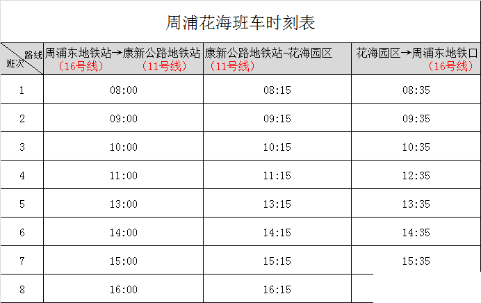 免费班车发车时刻表(全天)公交班车:公交沪南线,南新线,周南线等康沈