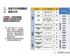 增加9条地铁！通州地铁再次披露：23号线、101-104号线也出来了！