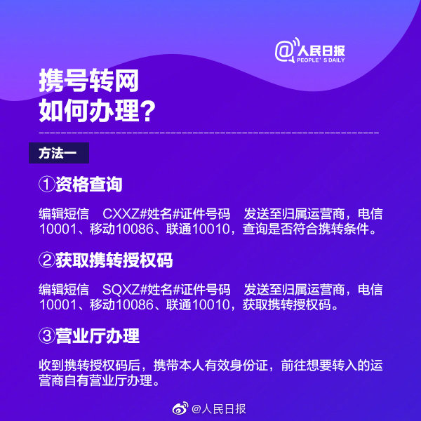 攜號轉網什麼時候實行?辦理流程條件