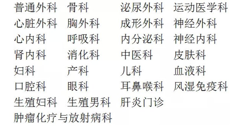 北京大学第三医院科室排名(今天/挂号资讯)的简单介绍