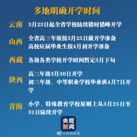 轉發周知多地明確開學時間北京什麼時候開學