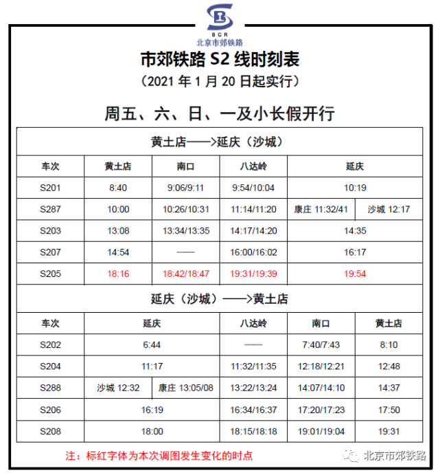 北京s2線最新時刻表2023|s2線賞櫻花|s2線換乘|s2線票價|延慶謝火