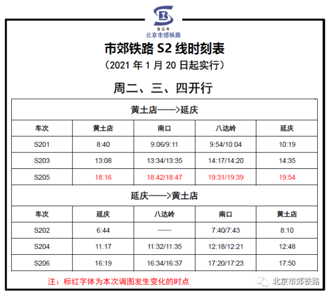 北京s2線最新時刻表2023|s2線賞櫻花|s2線換乘|s2線票價|延慶小火