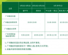 2022广州融创文旅城端午节开放吗？