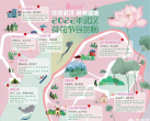 2022年武汉荷花节6月10日启幕（附时间+地点+活动安排）