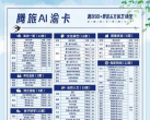 重庆腾旅旅游年卡使用规则+景点+购票链接