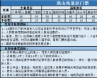 河南少林寺门票免票政策