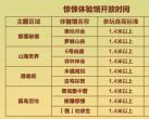2023万圣节广州长隆欢乐世界鬼屋攻略（游玩须知+开放时间）