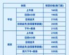 2023-2024年北京南山滑雪场门票价格及购票方式