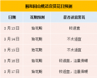 2025北京公园里山桃花观赏指南（观赏时间+观赏地）